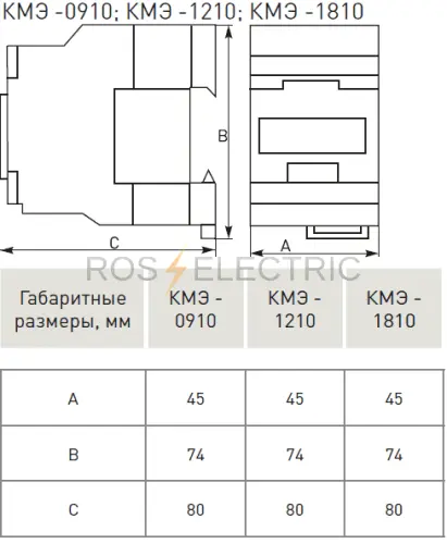KME 0910,1210,1810 gab