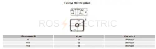 Гайка-монтажная