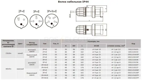 Вилки-каб-IP44-Габ-ДКС