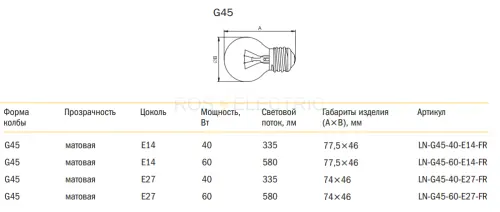 5 g45 fr gab