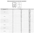 Трубочка прозрачная для жесткой маркировки, 2,0-4,0 мм, длина 12 мм. TUB1202MC DKC/ДКС