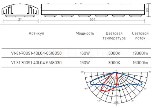 uran-160-gab