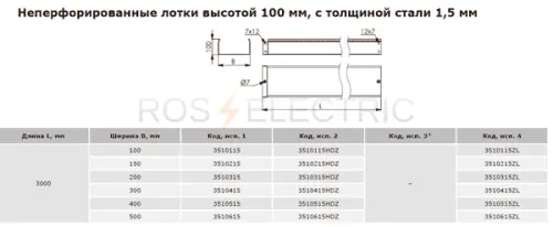 неперф-100-1,5-мм-дкс