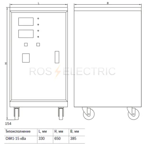 2-4 SNI1-15kVA gab2