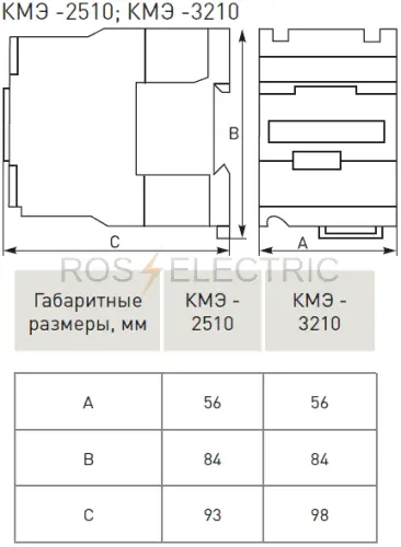 KME 2510,3210 gab