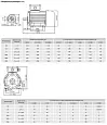 Электродвигатель АИР 80A4 3ф 1.1 кВт 1500 об/мин 1081 SQ3001-0020 TDM/ТДМ