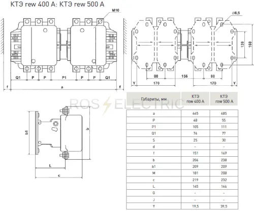 KTE rew 400,500 gab