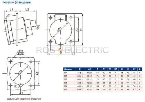 4-фланцев-габ