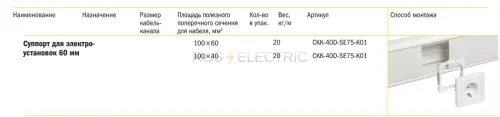 15 Syport dla elektroystonovok 60mm