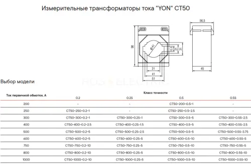 Трансформатор тока CT50 500/5А, класс точности - 0.5S, мощность - 3.75ВА DKC CT50-500-0.5S-3.75 - Ros-Electric