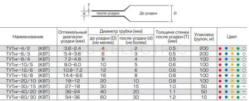 цвет--в-рулонах-габ1