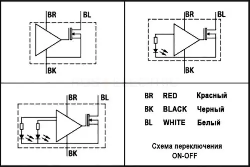 Кнопка пьезо с подсветкой, с фиксацией RPS22ZE/R on-off, М22, IP68, нержавеющая  сталь RPS22ZE/R on- Ruichi 114239 - Ros-Electric