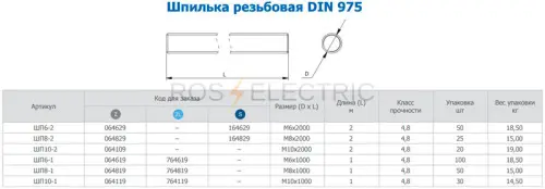 6-шпилька-gab