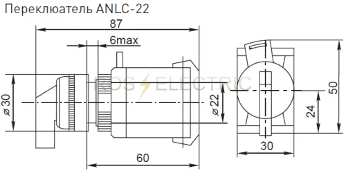 Perek-i ANLC-22 gab