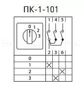 pk-1-101-10 EKF/ЭКФ