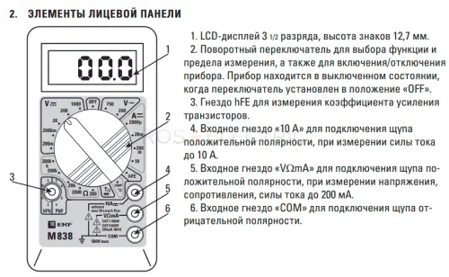 М-830,-М-832,-М-838