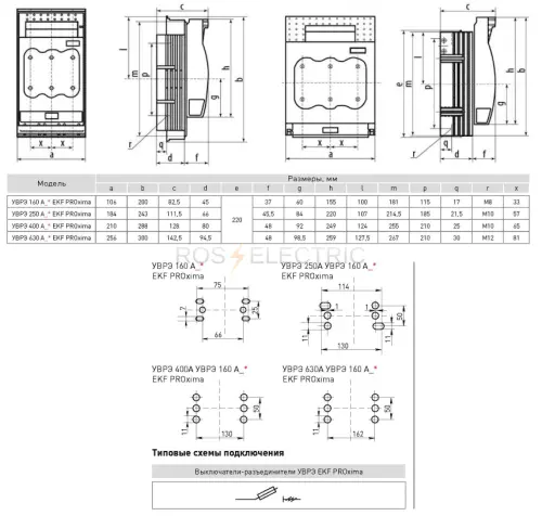 УВРЭ-ЭКФ-габ