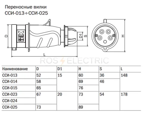 1 ssi-013-025