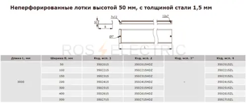 неперф-50-1,5-мм-дкс