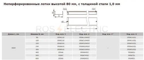 неперф-80-1-мм-дкс