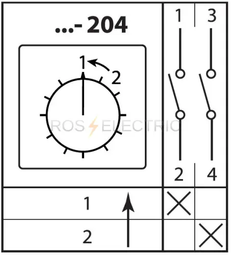 204