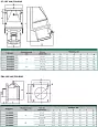 Розетка для скрытой проводки 2Р+РЕ 32А 220В IP44 РЩ-103 26261DEK DEKraft