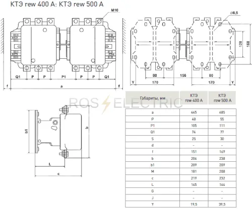 KTE rew 400,500 gab