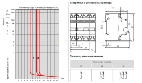 mcb4763m_6_3_1d_pro_3.jpg