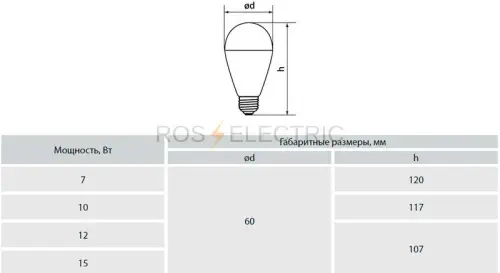 A60-светодиод