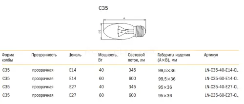 2 C35 gab