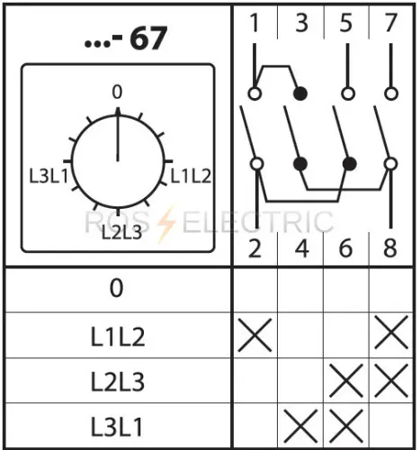 67