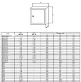 Щит с монтажной панелью ЩМП 03 IP54 (360х300х155) ВхШхГ RUCELF ЩМП-03 IP54 RUCELF