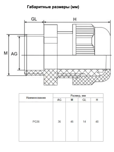 Сальники PG-36  диаметр проводника 22-32мм IP68-белый HLT ELECTRIC 083-01-10 - Ros-Electric