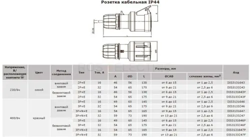 Роз-кабельные-переносные IP44-ДКС