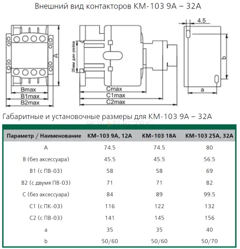 11 КМ-103 9-32 gab1