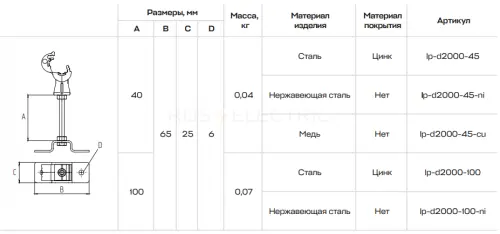lp_d2000_45_4.jpg