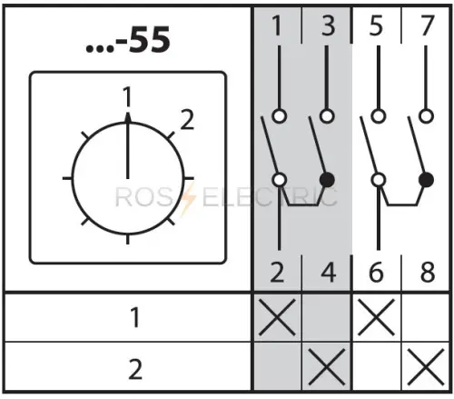 55