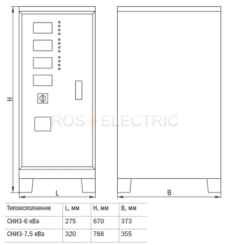 3-2 stabilizer SNI3-6-7,5kVA gab2