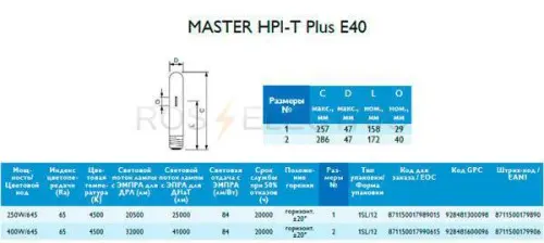 2-HPI-T-plus-gab.jpg
