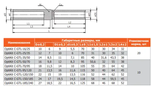 Гильза алюмомедная OptiKit C-GTL-120/149 КЭАЗ 278203 - Ros-Electric