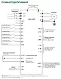 Преобразователь частоты DEKV060-15кВт 3 фазы 380В с торм. модулем DEKV060G015T4B DEKraft