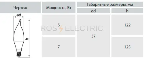 светодиод-свеча-на-ветру