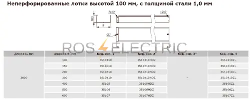 неперф-100-1-мм-дкс.png