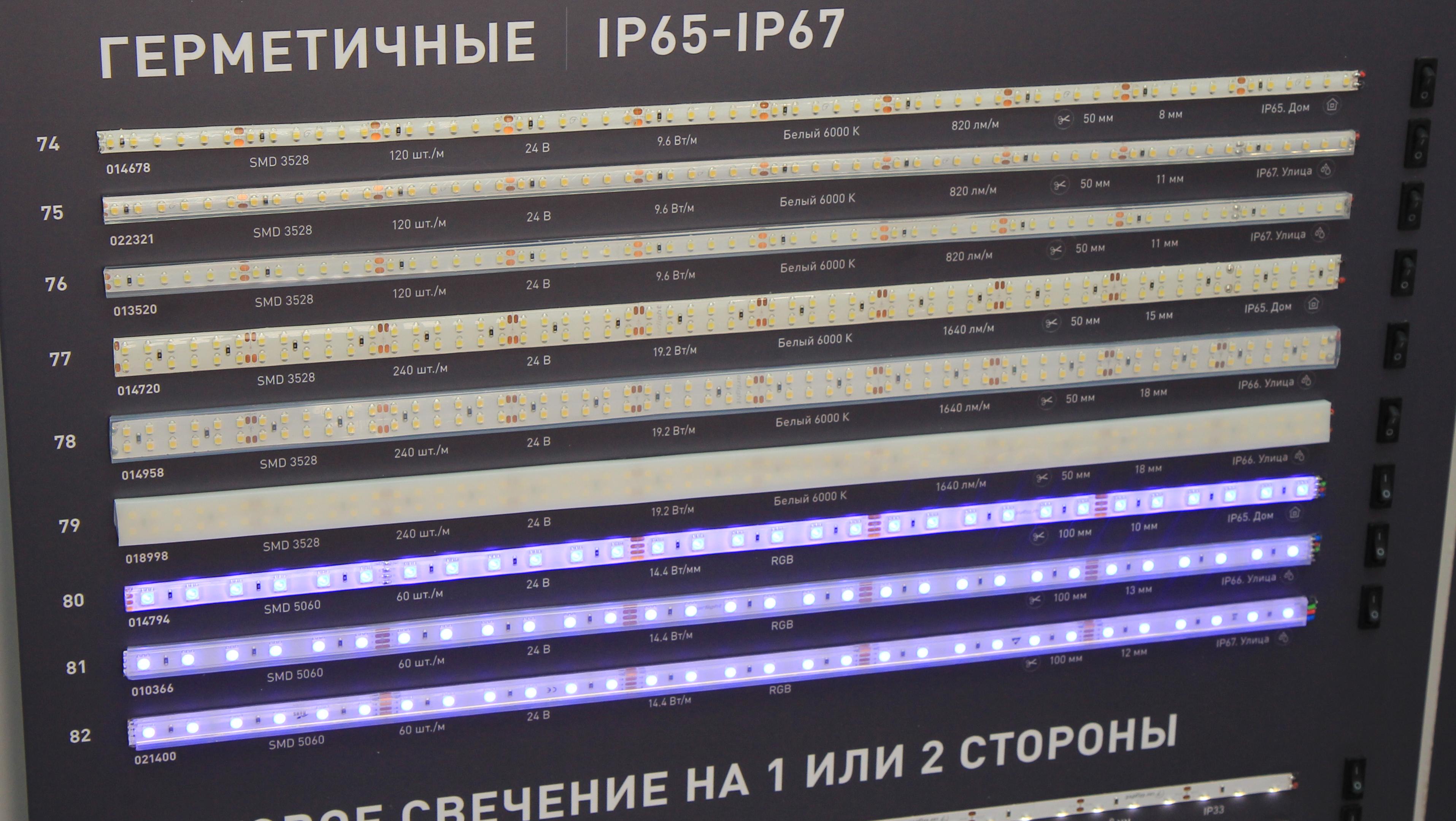 Arlight-светодиодная лента