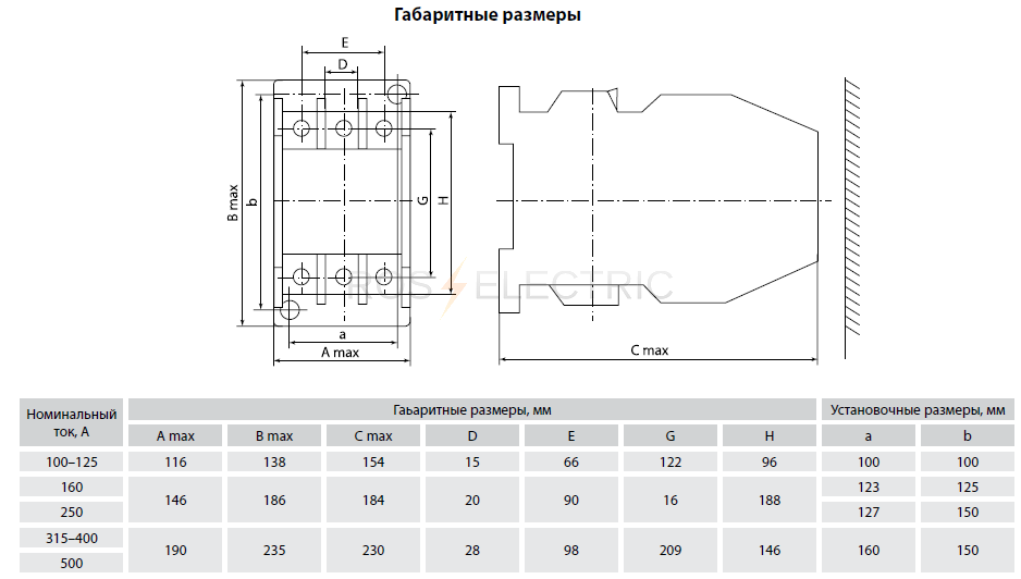 ПМ12-100100 Gab1