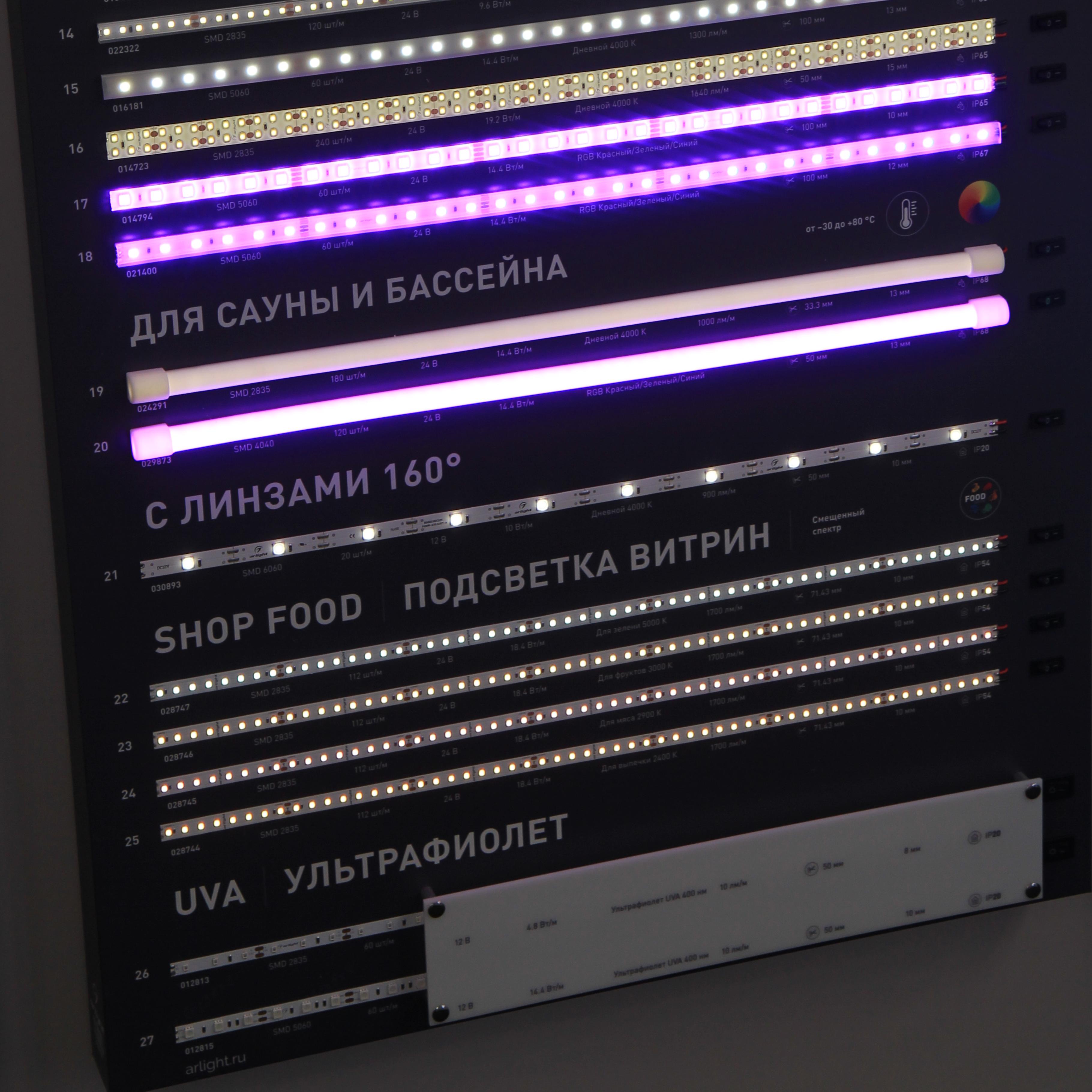 Arlight-светодиодная лента