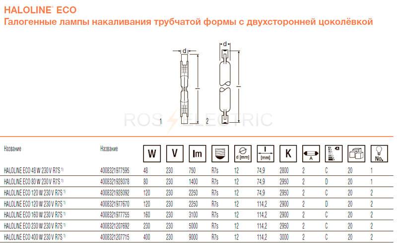 3--haloline-48-400-gab.jpg