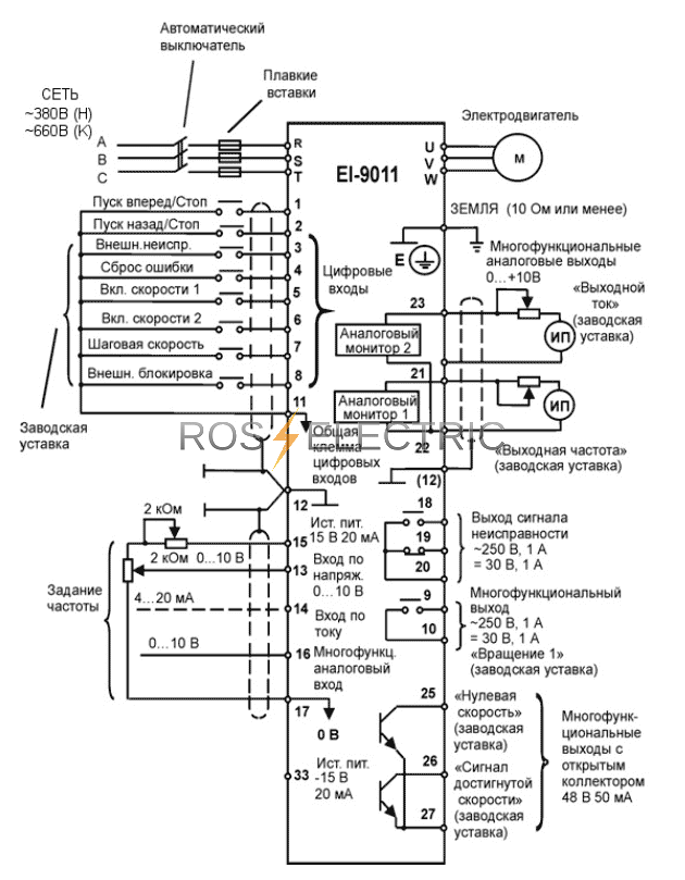 EI-9011-125H-IP54ВЕСПЕР ||  Рос-Электрик
