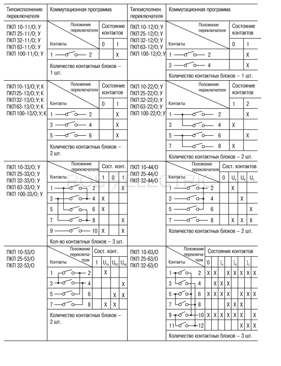 Пкп10 53 0 схема подключения