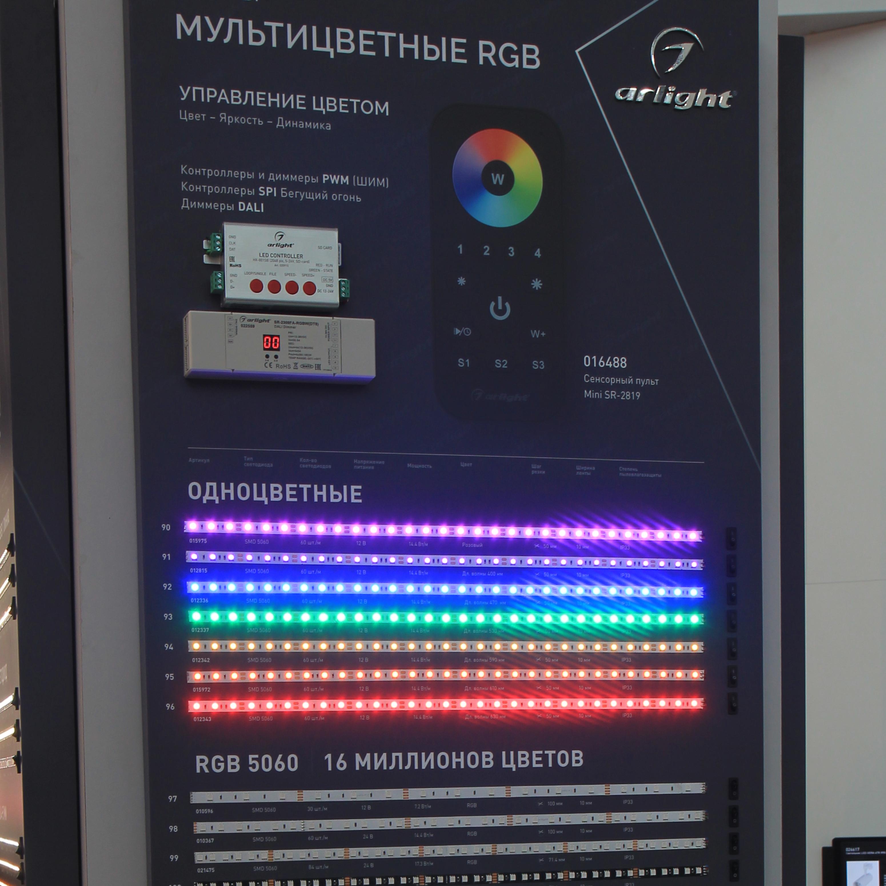 Arlight-светодиодная лента